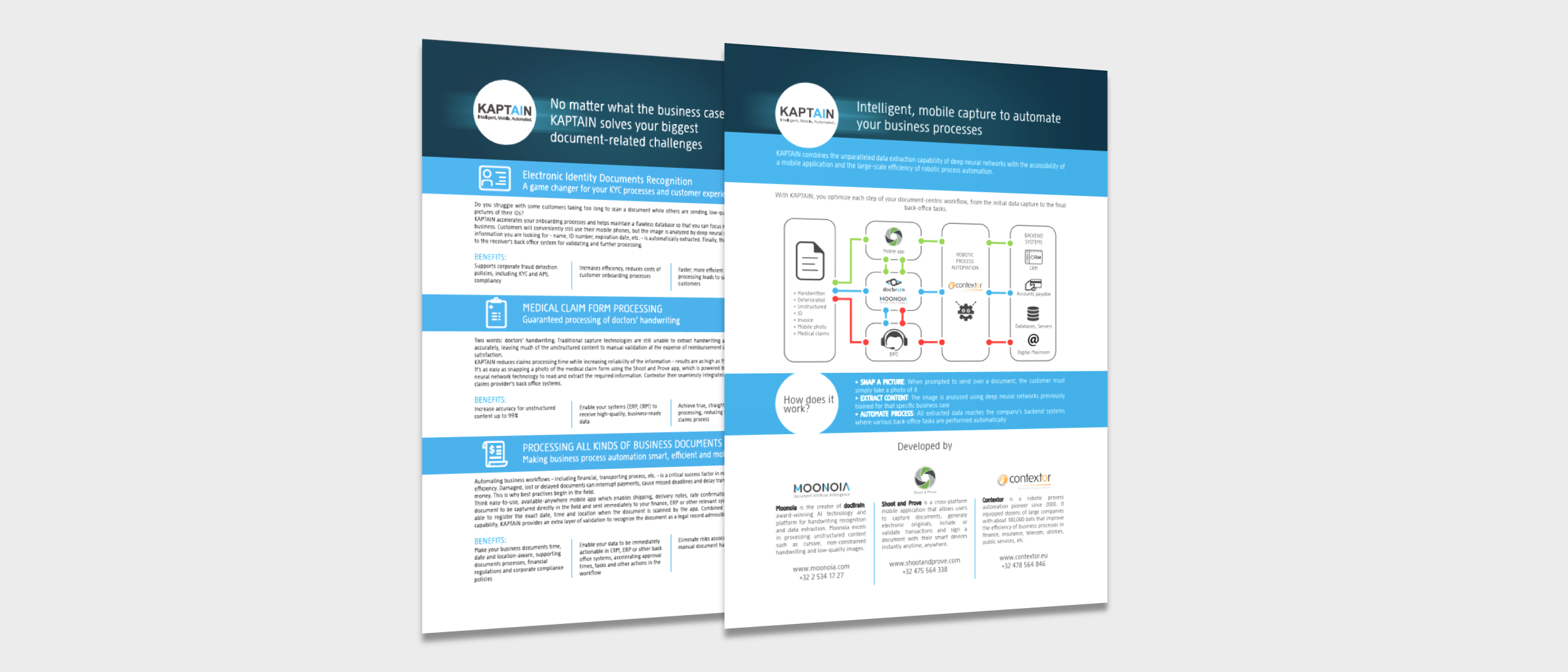 KAPTAIN document processing solution