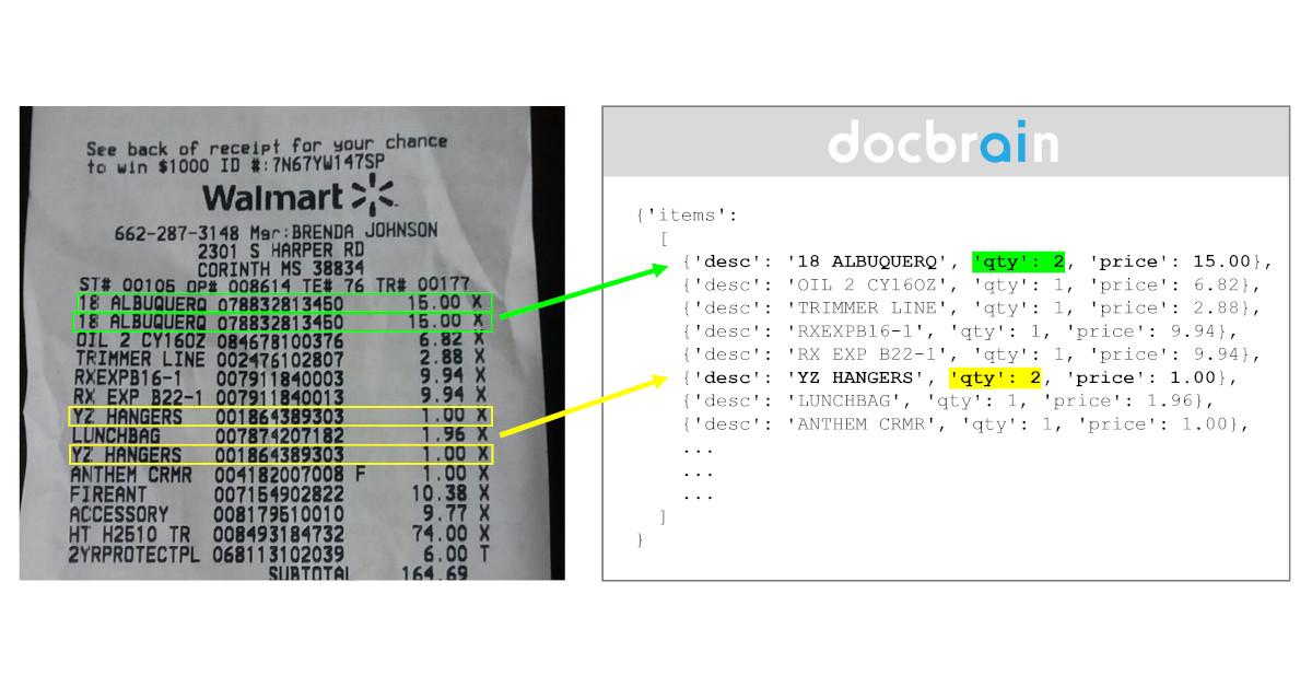 Use Case 4 - Duplicates Detection on Receipts