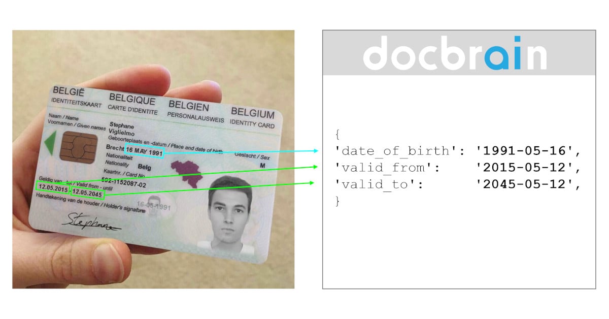 Use Case 1 - SMART Date Extraction from ID Cards