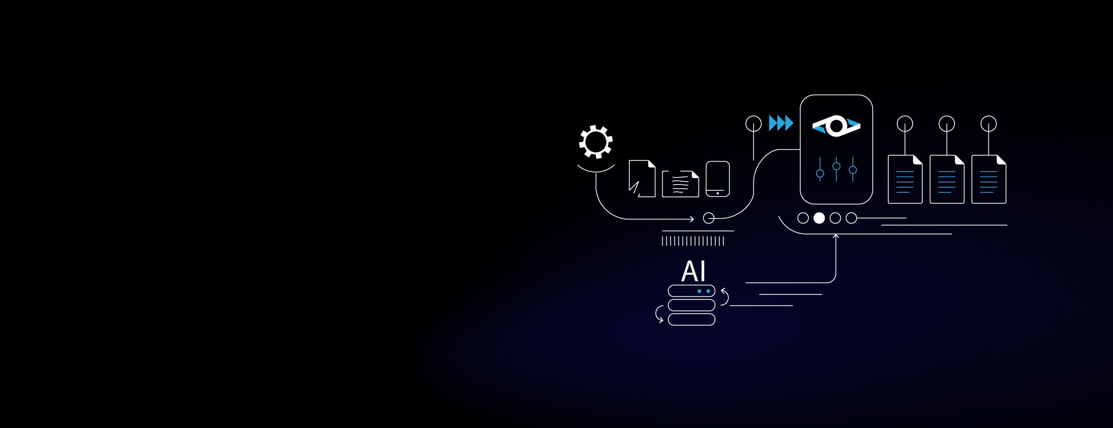 docBrain AI recognition solutions